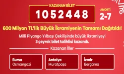 Büyük ikramiyeyi kime çıktı? İşte talihli numara!