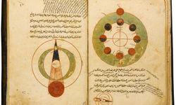 Astronomi & Astroloji Türkler De Ki Adı İle İlmi Felek Nedir?