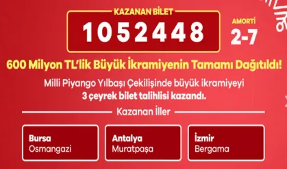 Büyük ikramiyeyi kime çıktı? İşte talihli numara!