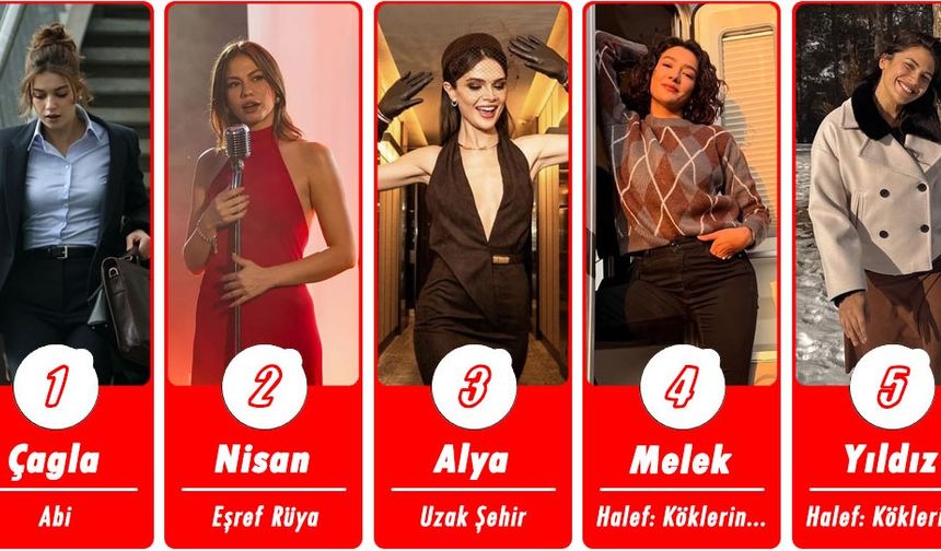 Haftanın En Popüler Dizi Karakterleri Hangileri?